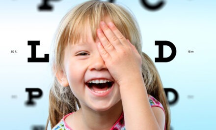 10 λόγοι που κάνουν ΑΠΑΡΑΙΤΗΤΗ την προληπτική οφθαλμολογική εξέταση στα παιδιά